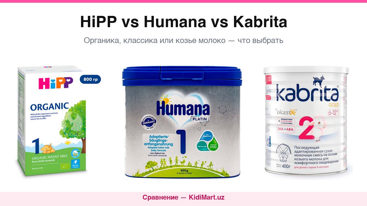 Сравнение смесей HiPP, Humana и Kabrita