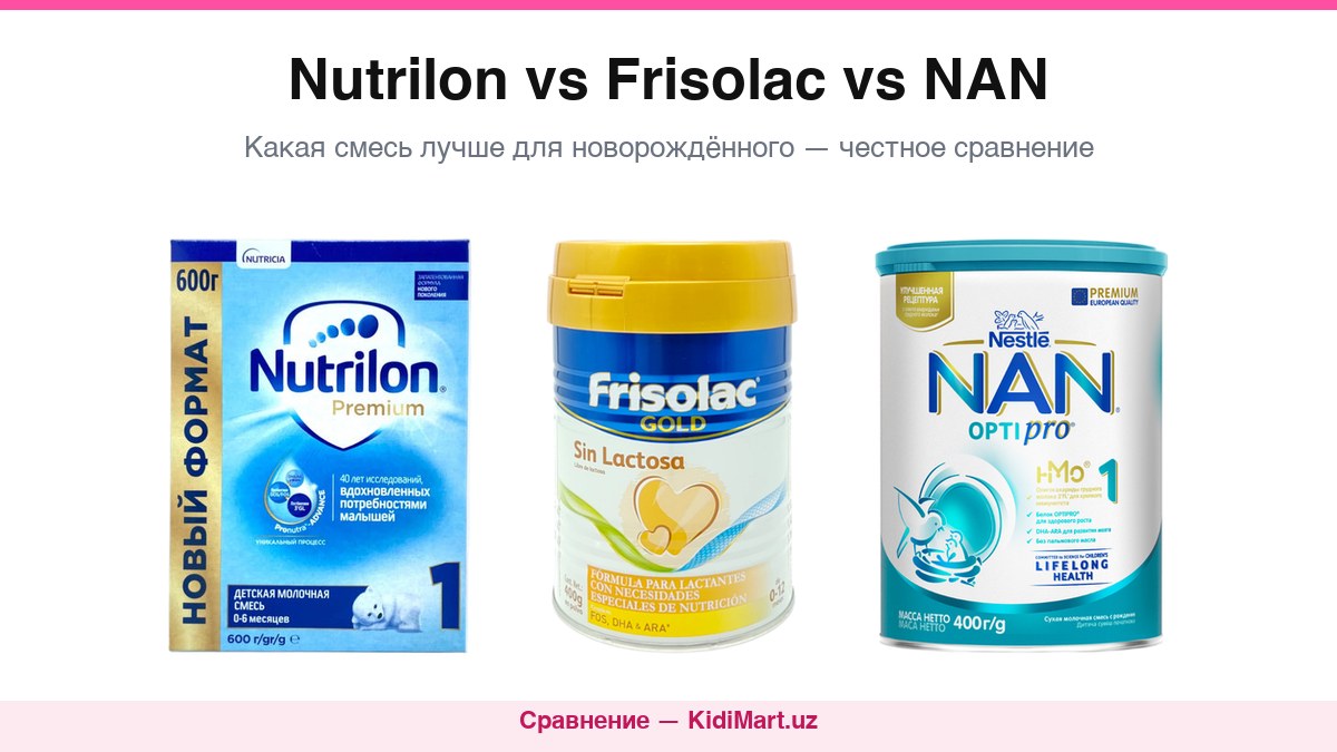 Сравнение молочных смесей Nutrilon, Frisolac и NAN