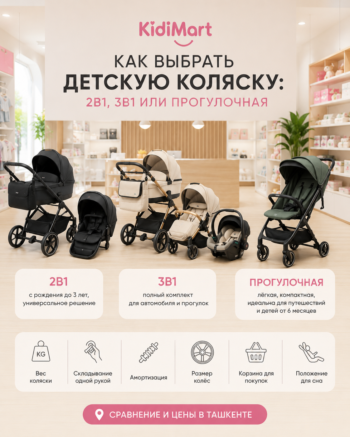 Как выбрать детскую коляску: 2в1, 3в1 или прогулочная — сравнение и цены в Ташкенте