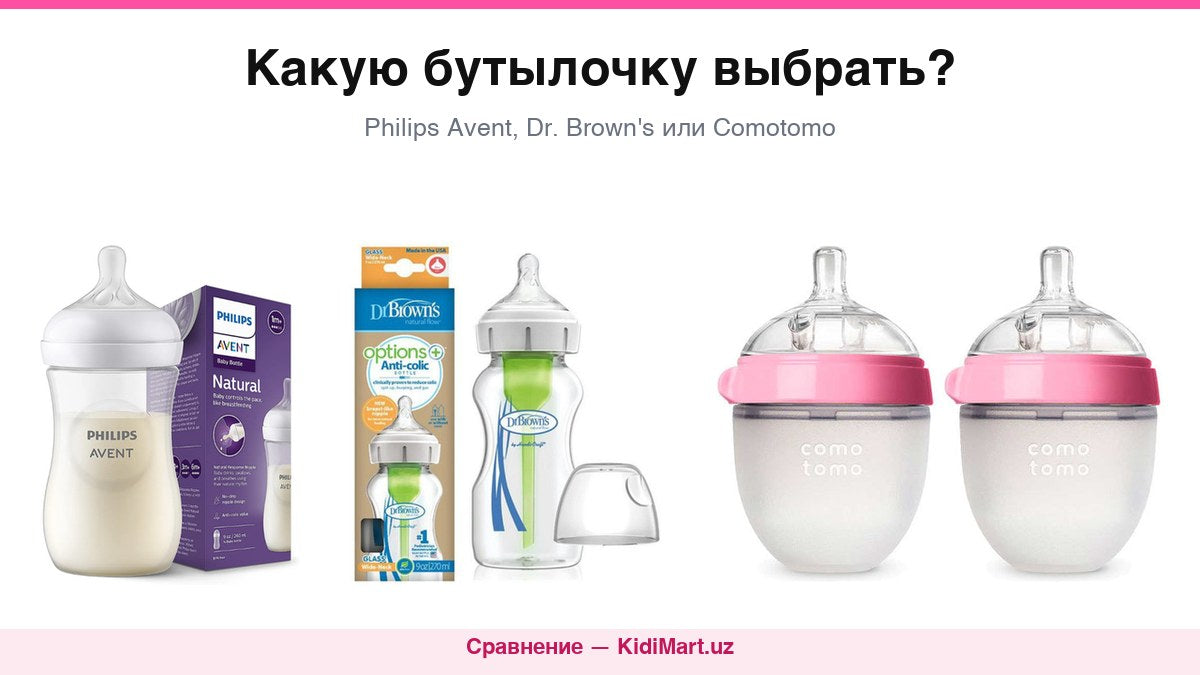 Сравнение бутылочек Philips Avent, Dr. Browns и Comotomo
