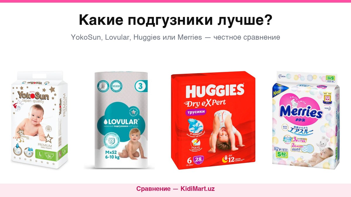 Сравнение подгузников YokoSun, Lovular, Huggies и Merries