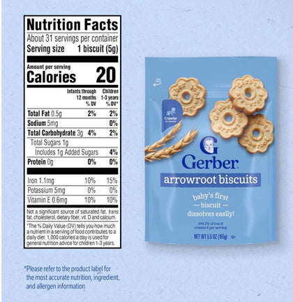 Gerber печенье Arrowroot 155 г, с 10 месяцев