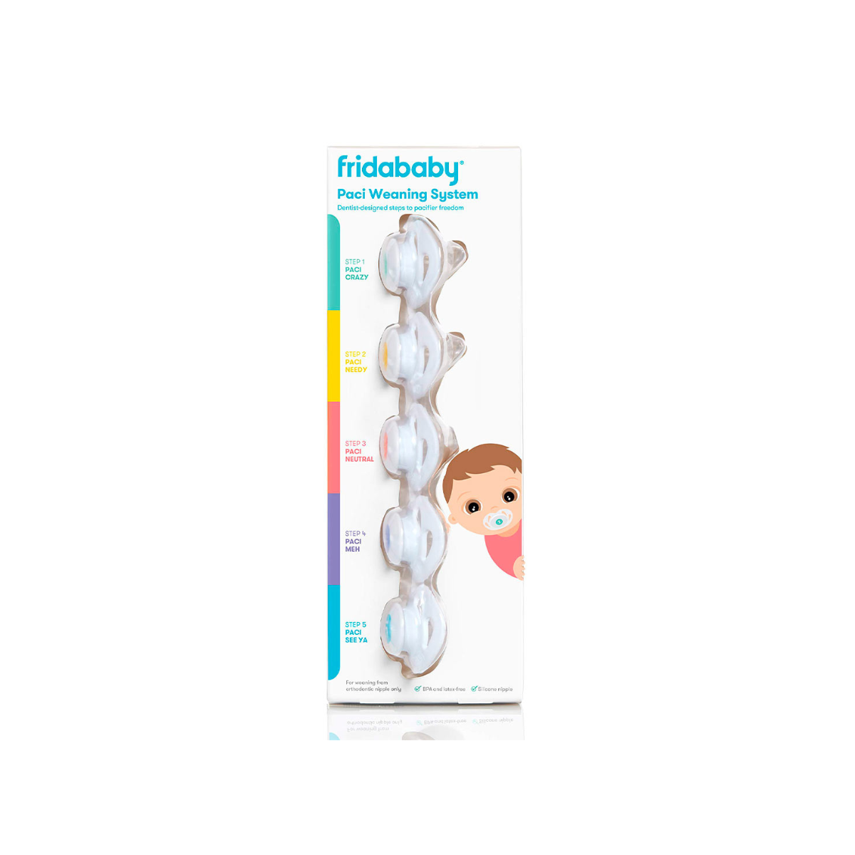 Пустышка Frida Baby Paci силиконовая для груди 0-6 месяцев