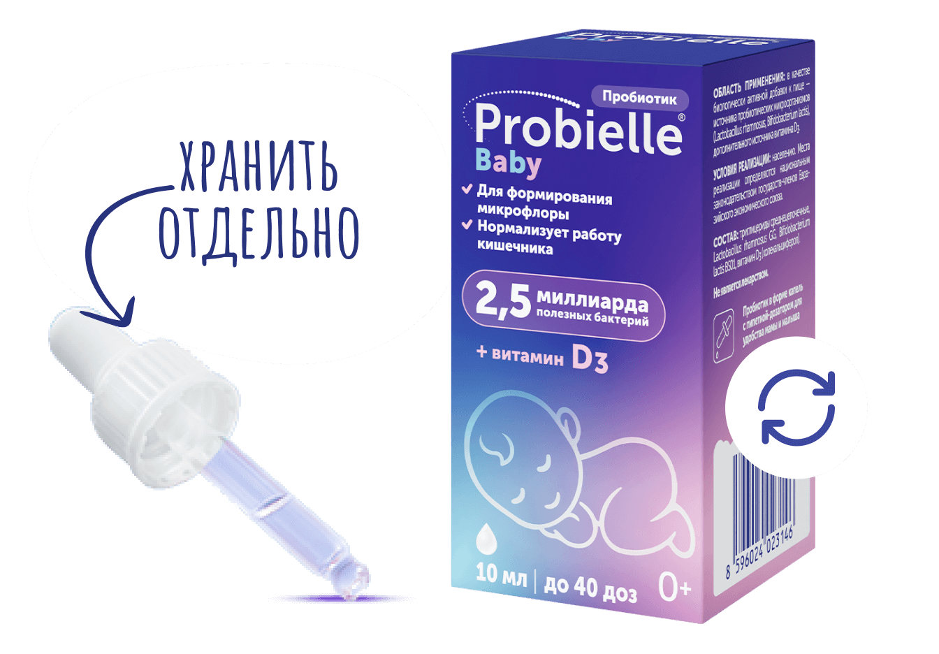 Probiohem пробиотик+пребиотик