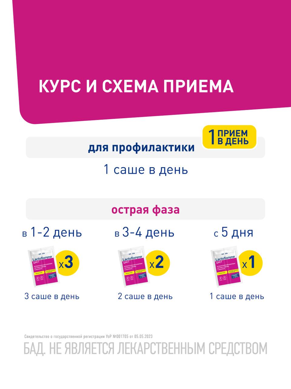 Lactoflorene® ЦИСТ - Italiya probiotik kompleksi (20 ta paket) 